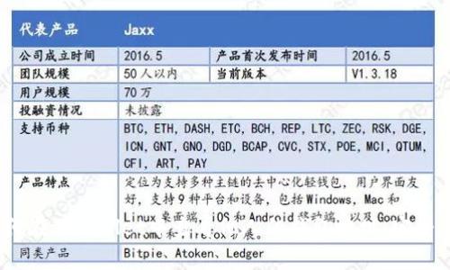 :如何在tpWallet中查看他人的钱包地址：完整指南