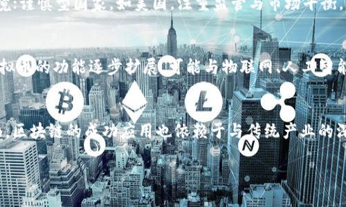   如何看待区块链与虚拟币的未来发展 / 

 guanjianci 区块链, 虚拟币, 加密货币, 数字资产 /guanjianci 

引言
区块链和虚拟币（如比特币、以太坊等）作为新兴技术和数字资产，在过去的十年内受到了广泛关注。它们不仅改变了传统金融模式，还影响了许多行业和社交结构。本文将探讨区块链和虚拟币的基本概念、在经济中的角色、未来的发展趋势以及相关技术如何与经济相互作用。

区块链的基本概念
区块链是一种分布式账本技术，它以去中心化的方式记录交易信息。每一个区块包含了一组交易数据，并与之前的区块通过密码学算法相连接，从而形成“链”的结构。区块链的核心特点是透明性、安全性和不可篡改性。这意味着一旦信息记录在区块链上，它几乎不可能被更改或删除，这一特性在许多应用场景中具有重要意义。

虚拟币的定义与发展历程
虚拟币是基于区块链技术的一种数字资产，通常通过加密算法来保证其安全性。比特币是最早也是最知名的虚拟币，2009年由中本聪创造。此后，随着技术的不断发展，各种虚拟币纷纷涌现，如以太坊（Ethereum）、瑞波币（Ripple）等。这些虚拟币不仅持续吸引投资者，还激发了去中心化金融（DeFi）等新型金融体系的发展。

区块链在经济中的角色
区块链技术在经济中的角色日益重要，尤其是在金融服务领域。通过去中心化的方式，区块链能降低交易成本，加快交易速度，提升透明度。此外，区块链还在供应链管理、身份验证、医疗健康、房地产等多个行业展现出广泛的应用前景。例如，在供应链管理中，区块链能够实现实时监控和透明追踪，降低欺诈风险。

虚拟币的经济影响
虚拟币的兴起不仅改变了个人的投资方式，也对传统金融市场造成了冲击。随着越来越多的人投资于虚拟币，金融机构也不得不审视这种新资产的合理性和风险。此外，虚拟币的价格波动性极大，投资者需谨慎评估风险。有些国家开始将虚拟币视为合法支付手段，而另一些则对其实施严格的监管。

区块链与虚拟币的法律与监管问题
区块链和虚拟币的发展也带来了法律和监管挑战。目前，各国的监管政策不尽相同，从全面禁止到积极推动都有。监管的主要任务是在保护投资者的同时，促进市场的健康发展。相关法律的建立将有助于规范市场，降低投机风险，提升公众对虚拟币的信任。

未来的展望
从当前的发展趋势来看，区块链和虚拟币的前景依然光明。随着技术的不断成熟和应用场景的不断拓展，未来可能会看到更多行业通过区块链实现转型和创新。同时，虚拟币有望逐步走向主流，但这种变化将伴随着更为严格的监管和逐渐成熟的市场环境。

相关问题探讨

1. 区块链技术在金融服务上的具体应用是什么？
区块链技术在金融行业的应用主要体现在提升透明性、降低操作成本和加速交易速度等方面。具体来说，区块链可以用于跨境支付、资产证券化、智能合约等领域。例如，跨境支付通过区块链可实现秒级到账，避免了传统银行的高费用和时间延迟。此外，智能合约能够自动执行条件，降低了人为干预的风险。

2. 如何评估虚拟币的投资风险？
投资虚拟币的风险评估可以从多个方面进行分析。首先是市场波动性，虚拟币价格波动大，短时间内可能出现剧烈涨跌。其次是技术风险，黑客攻击、技术故障都是潜在隐患，此外，项目的合法性和透明性也是重要考虑因素，投资者应关注项目团队的背景、投资途径和白皮书的详细情况，最后，市场流动性也是关键因素，流动性低的虚拟币在资产处置时可能会面临较大困难。

3. 区块链的发展对传统金融体系的影响是什么？
区块链的发展对传统金融体系的影响主要体现在挑战与机遇并存的局面。一方面，区块链以去中心化、透明、快速等优势对传统金融机构构成了挑战，促使传统金融机构进行转型与创新。另一方面，传统金融机构也可以借助区块链技术提高效率，降低成本，并推出新的金融产品。此外，监管机构也需要重新审视和调整相关政策，以适应新的市场环境。

4. 各国对虚拟币的监管政策有何不同？
各国对虚拟币的监管政策差异较大，主要分为三种类型：支持型、谨慎型和禁止型。支持型国家，如新加坡和瑞士，积极推动虚拟币的创新与应用，营造良好的生态环境；谨慎型国家，如美国，注重监管与市场平衡，调研并制定相应法规；禁止型国家，如中国，严格限制交易与挖矿活动，旨在遏制金融风险。不同的监管政策会直接影响虚拟币市场的稳定性和投资者的行为。

5. 虚拟币的未来发展趋势是什么？
虚拟币的未来发展趋势主要表现在法规趋严、技术创新和市场化程度提升。随着各国监管政策的逐步完善，虚拟币将更趋于合规。同时，区块链技术的进步将推动虚拟币的功能逐步扩展，可能与物联网、人工智能等新兴技术融合，产生更多场景应用。此外，虚拟币市场的成熟也可能吸引更多机构投资者，加速市场的规范化与发展。

6. 如何看待区块链与传统产业的结合？
区块链与传统产业的结合可以被认为是双向互利的趋势。一方面，传统产业通过引入区块链，能够提升交易透明度、追溯产品来源，降低供应链的欺诈现象；另一方面，区块链的成功应用也依赖于与传统产业的深入合作。未来，技术与产业的深度融合将推动各行各业的转型升级，提升整体经济效率。 

此内容总计约3700字，涵盖了区块链与虚拟币的方方面面，为读者提供了全面的视角。