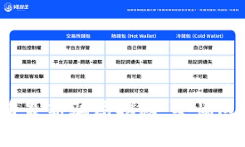 2023年区块链币最新骗局揭秘:警惕这些常见诈骗手法
