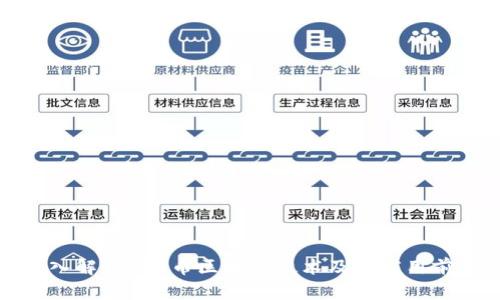 深入解析TFX币区块链技术及其应用前景