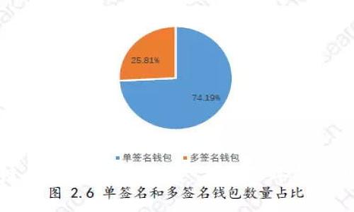 区块链与币圈发展规划:未来五年的趋势分析