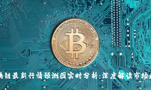 区块链最新行情预测图实时分析:深度解读市场走势