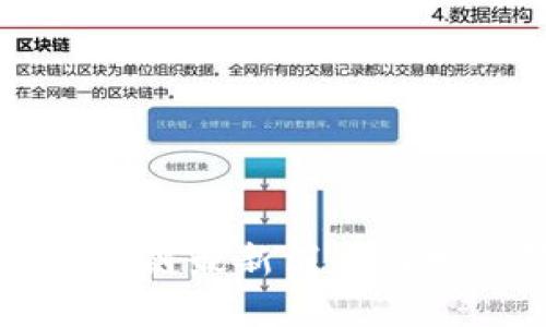 董宁区块链最新消息与发展动态