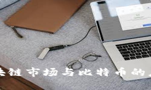 中国区块链市场与比特币的应用现状