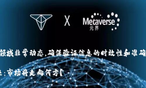 注意:区块链技术和数字货币领域非常动态,确保验证信息的时效性和准确性。以下是一个的和相关信息。
区块链技术与数字货币的未来:市场将走向何方?