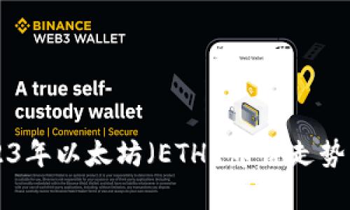 深入分析2023年以太坊(ETH)币价走势及其影响因素