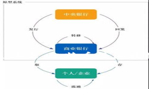 思考用户搜索行为及

用户在搜索引擎上常常寻找最新的市场动态、投资机会以及对于某一特定资产的分析。而在近年来，比特币及区块链技术的发展引起了广泛的关注。为了能够吸引更多用户的注意，以下是一个经过精心设计的

比特币暴涨背后的秘密：区块链市场蓄势待发