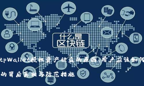 提示:以下内容将详细探讨tpWallet授权资产被盗的原因、用户应该如何防备以及常见问题的解答。
tpWallet授权后,资产被盗的背后真相与防范措施