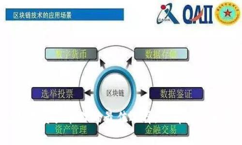 tpWallet：数字资产管理的最佳选择，了解使用者背后的故事