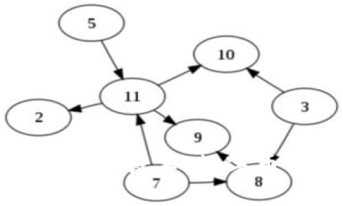 探秘第四代区块链技术：数字币的未来与创新