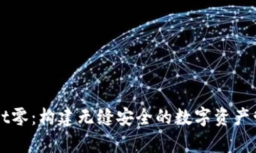 tpWallet零:构建无缝安全的数字资产管理平台